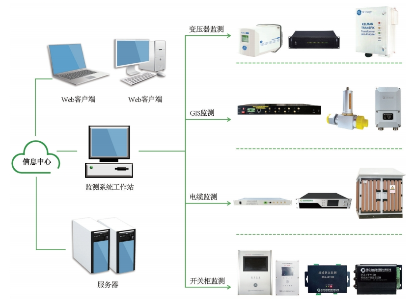 Jiangsu OCB Engineering Technology Co., Ltd.