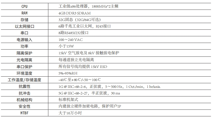 Jiangsu OCB Engineering Technology Co., Ltd.