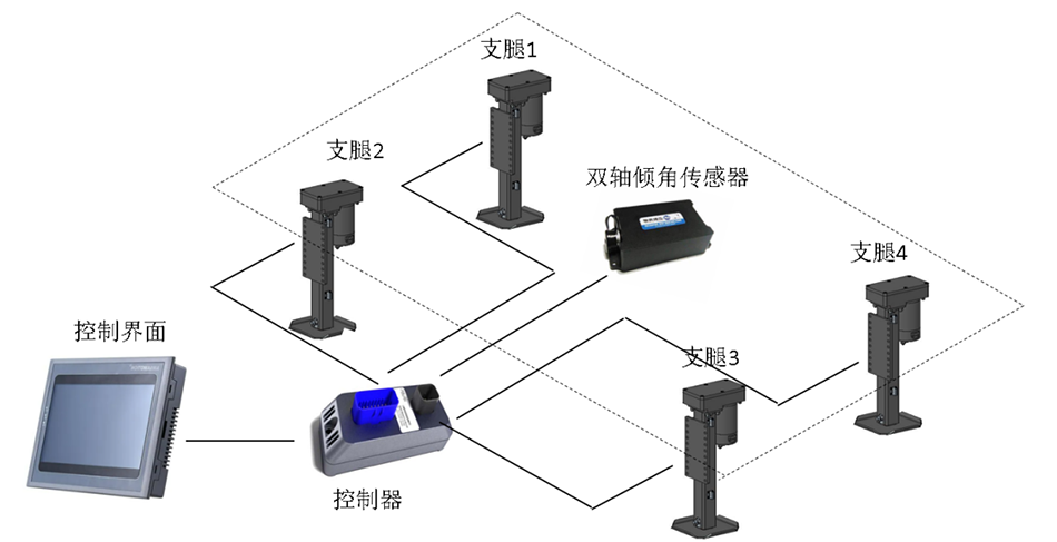 图片关键词