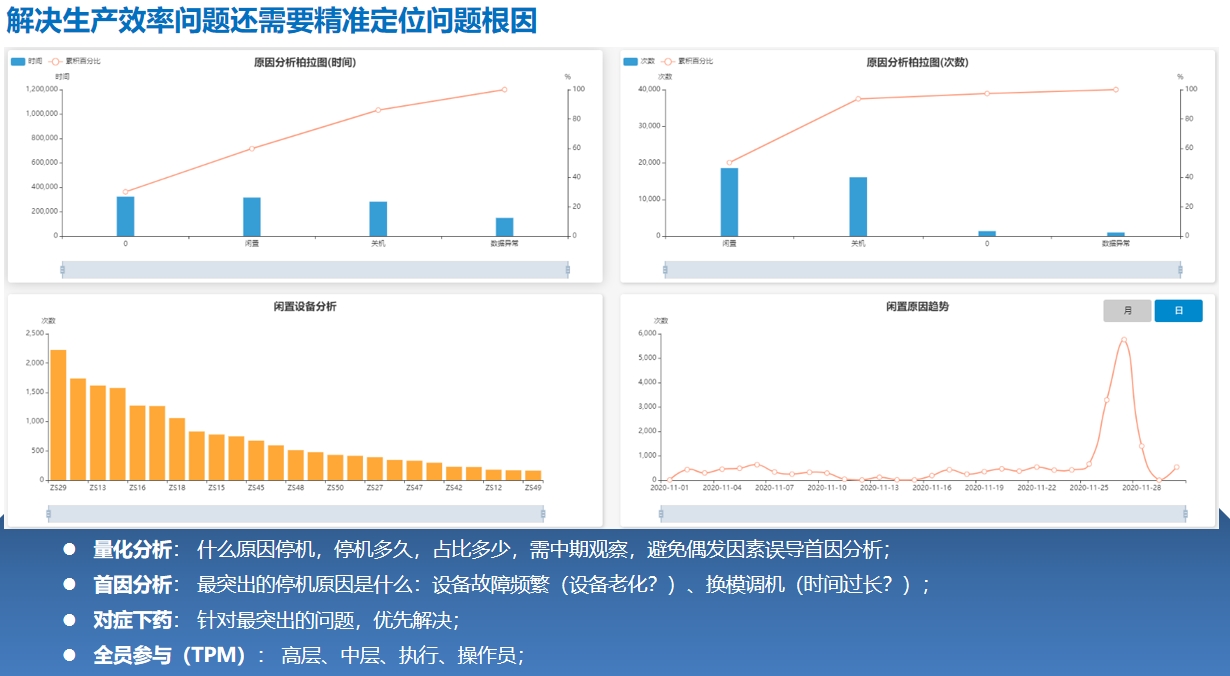 Jiangsu OCB Engineering Technology Co., Ltd.