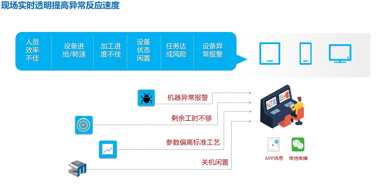 Jiangsu OCB Engineering Technology Co., Ltd.